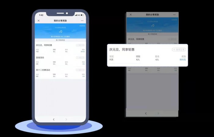 鳥哥筆記,用戶運營,菜大媽,拉新,拉新,裂變,營銷 鳥哥筆記,用戶運營,菜大媽,拉新,拉新,裂變,營銷