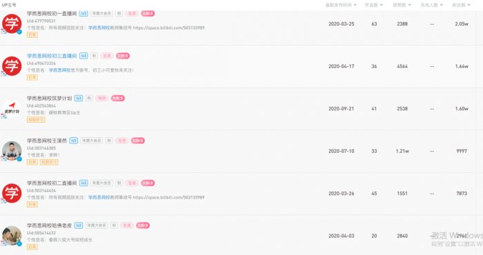 鳥哥筆記,用戶運營,野生的獨孤菌,教育,增長,獲客,產品,用戶增長