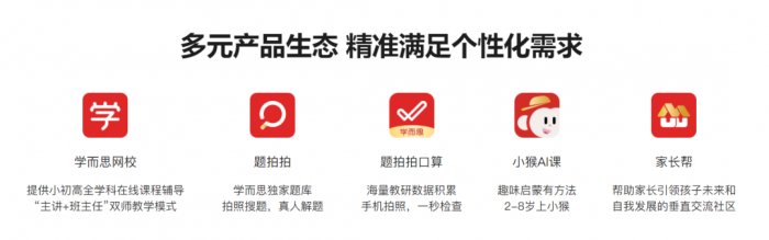 鳥哥筆記,用戶運營,野生的獨孤菌,教育,增長,獲客,產品,用戶增長