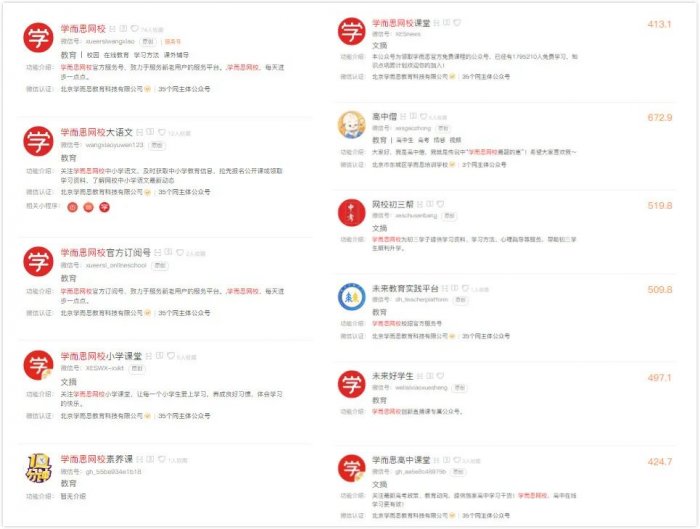 鳥哥筆記,用戶運營,野生的獨孤菌,教育,增長,獲客,產品,用戶增長