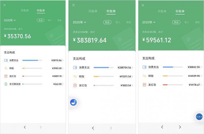 鳥哥筆記,新媒體運營,運營研究社,微信視頻號,話題標(biāo)簽,總結(jié),公眾號