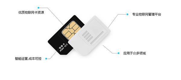 智能路燈控制器依靠物聯卡運行! 智能路燈控制器依靠物聯卡運行!
