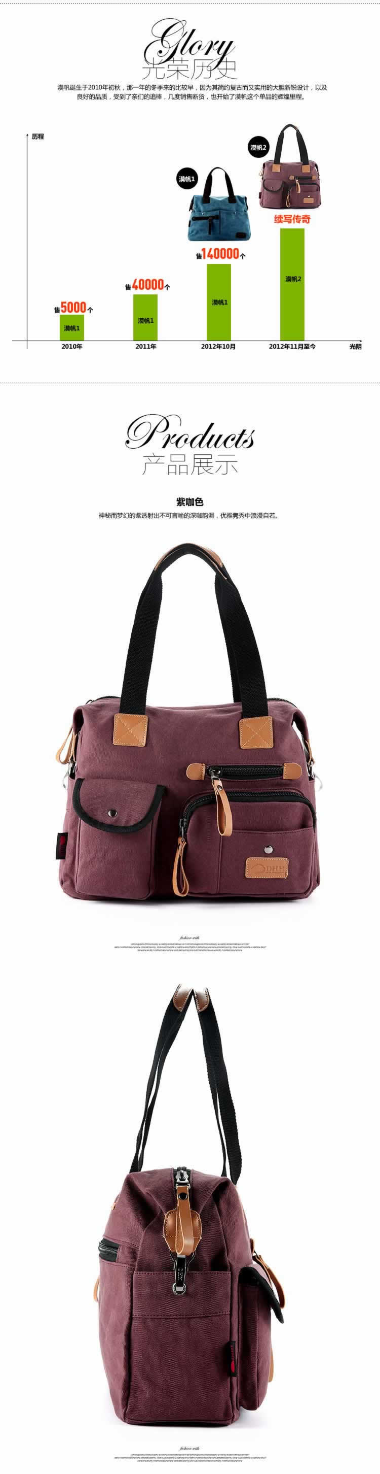 簡約時(shí)尚背包女式單肩包斜挎包詳情