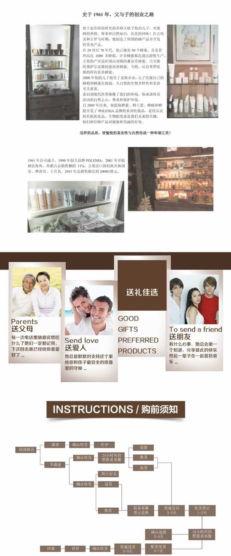 法國(guó)蜂蜜洗發(fā)素護(hù)發(fā)素詳情